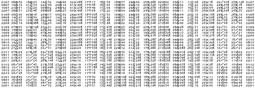 Tables &eacute;ph&eacute;merides astrologiques Juillet 1938