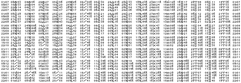 Tables &eacute;ph&eacute;merides astrologiques Juillet 1957