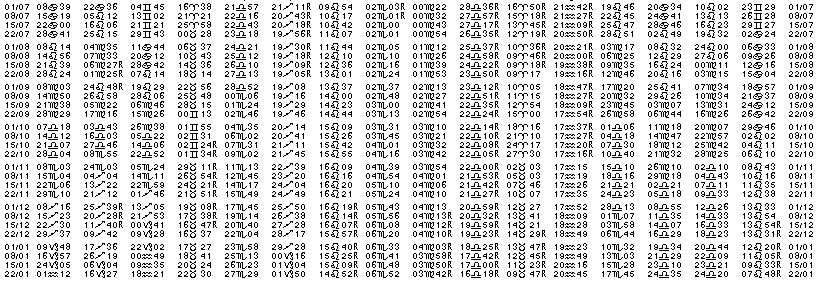 Tables &eacute;ph&eacute;merides astrologiques Juillet 1958