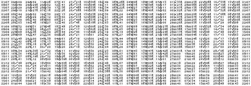 Tables &eacute;ph&eacute;merides astrologiques Juillet 1960