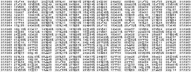 Astrologie éphémerides planétaires pour l'année 1967.