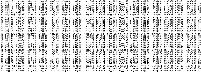 ASTROLOGIE &eacute;ph&eacute;merides astrologiques positions plan&eacute;taires Mai&nbsp;1978