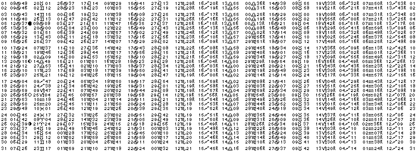 ASTROLOGIE &eacute;ph&eacute;merides astrologiques positions plan&eacute;taires Juillet&nbsp;1978