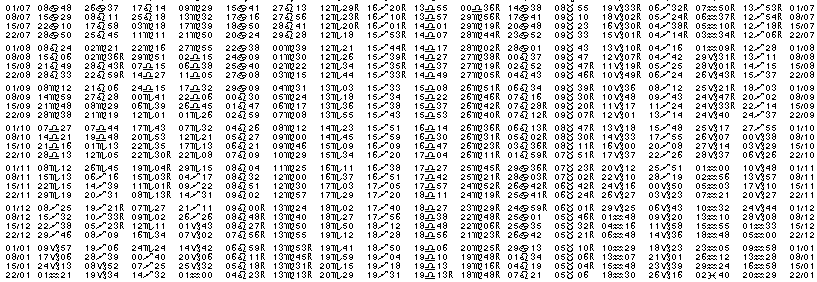 Tables éphémerides astrologiques Juillet 1978