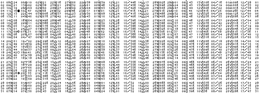 ASTROLOGIE &eacute;ph&eacute;merides astrologiques positions plan&eacute;taires Aout&nbsp;1978