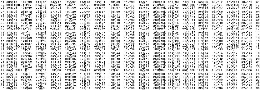 ASTROLOGIE &eacute;ph&eacute;merides astrologiques positions plan&eacute;taires Septembre&nbsp;1978