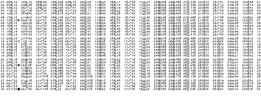 ASTROLOGIE &eacute;ph&eacute;merides astrologiques positions plan&eacute;taires Novembre&nbsp;1978