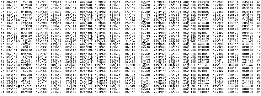 ASTROLOGIE &eacute;ph&eacute;merides astrologiques positions plan&eacute;taires Decembre&nbsp;1978