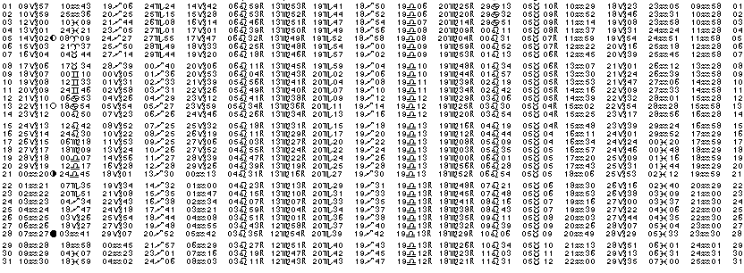 ASTROLOGIE &eacute;ph&eacute;merides astrologiques positions plan&eacute;taires Janvier&nbsp;1979