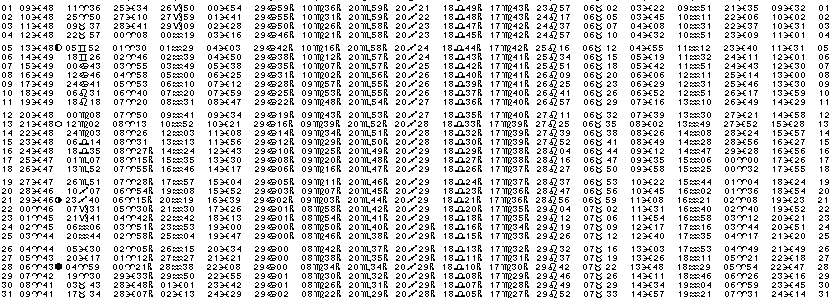 ASTROLOGIE &eacute;ph&eacute;merides astrologiques positions plan&eacute;taires Mars&nbsp;1979