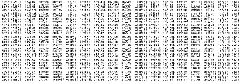 Tables éphémerides astrologiques Juillet 1979