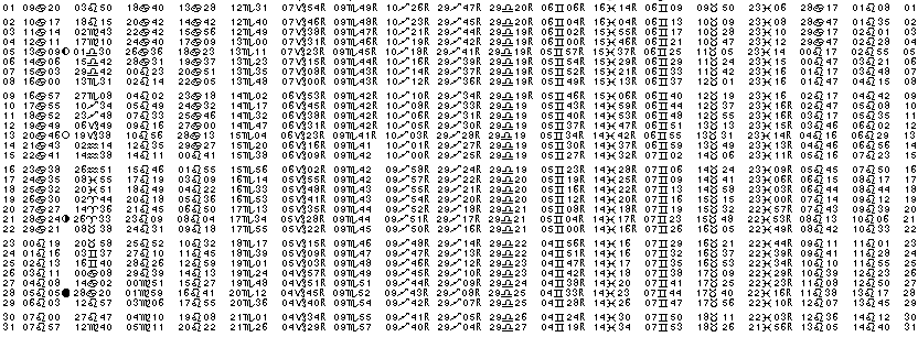 ASTROLOGIE &eacute;ph&eacute;merides astrologiques positions plan&eacute;taires Juillet&nbsp;1984