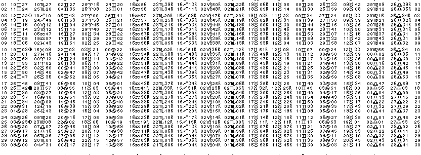 ASTROLOGIE &eacute;ph&eacute;merides astrologiques positions plan&eacute;taires Juin&nbsp;1985