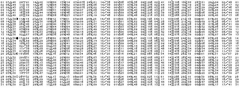 ASTROLOGIE &eacute;ph&eacute;merides astrologiques positions plan&eacute;taires Octobre&nbsp;1985