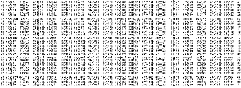 ASTROLOGIE &eacute;ph&eacute;merides astrologiques positions plan&eacute;taires Juillet&nbsp;1986