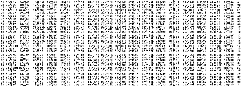 ASTROLOGIE &eacute;ph&eacute;merides astrologiques positions plan&eacute;taires Juillet&nbsp;1987