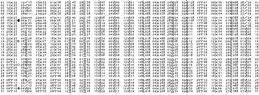 ASTROLOGIE &eacute;ph&eacute;merides astrologiques positions plan&eacute;taires Mars&nbsp;1989