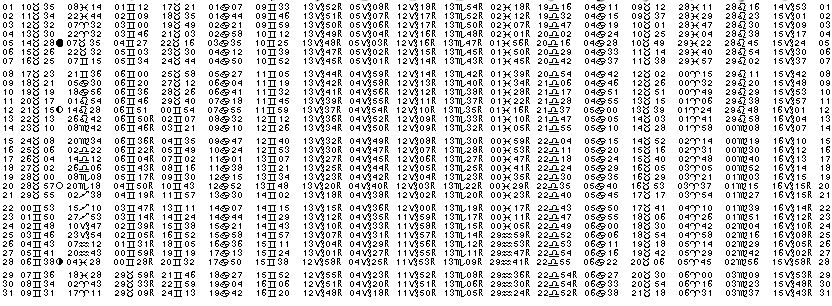ASTROLOGIE &eacute;ph&eacute;merides astrologiques positions plan&eacute;taires Mai&nbsp;1989