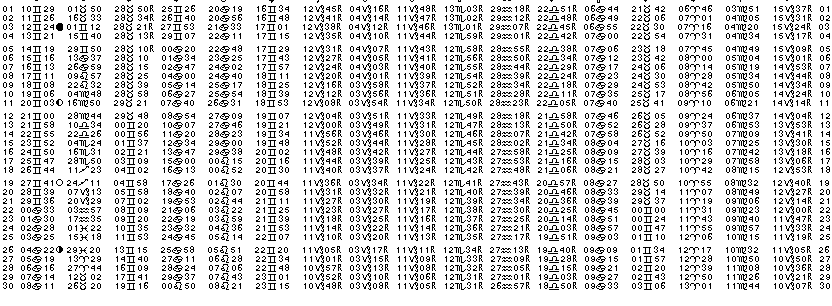 ASTROLOGIE &eacute;ph&eacute;merides astrologiques positions plan&eacute;taires Juin&nbsp;1989