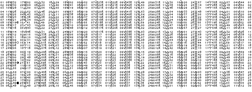 ASTROLOGIE &eacute;ph&eacute;merides astrologiques positions plan&eacute;taires Septembre&nbsp;1989