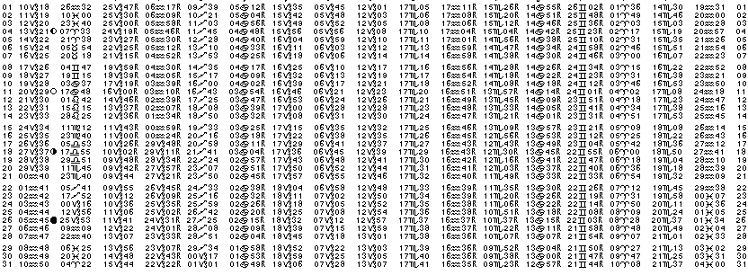 ASTROLOGIE &eacute;ph&eacute;merides astrologiques positions plan&eacute;taires Janvier&nbsp;1990