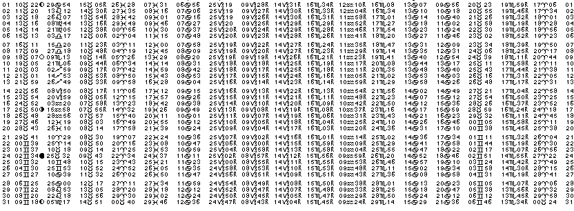 ASTROLOGIE &eacute;ph&eacute;merides astrologiques positions plan&eacute;taires Mai&nbsp;1990