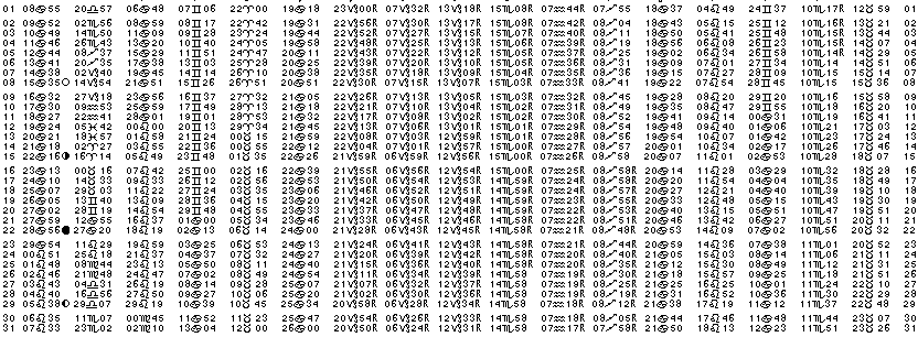 ASTROLOGIE &eacute;ph&eacute;merides astrologiques positions plan&eacute;taires Juillet&nbsp;1990