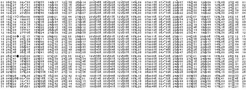 ASTROLOGIE &eacute;ph&eacute;merides astrologiques positions plan&eacute;taires Aout&nbsp;1990
