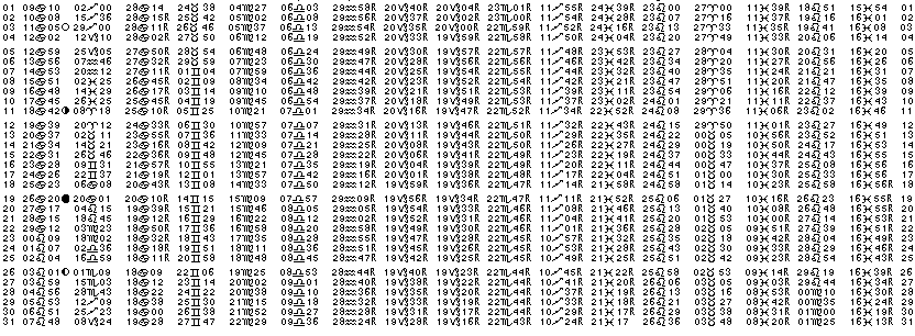 ASTROLOGIE &eacute;ph&eacute;merides astrologiques positions plan&eacute;taires Juillet&nbsp;1993