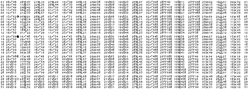 ASTROLOGIE &eacute;ph&eacute;merides astrologiques positions plan&eacute;taires Decembre&nbsp;1993