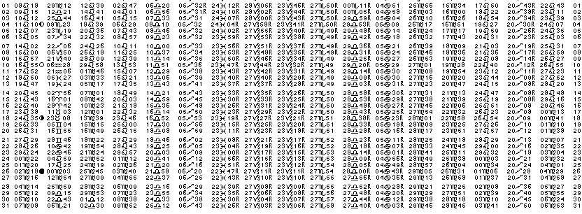 ASTROLOGIE &eacute;ph&eacute;merides astrologiques positions plan&eacute;taires Aout&nbsp;1995