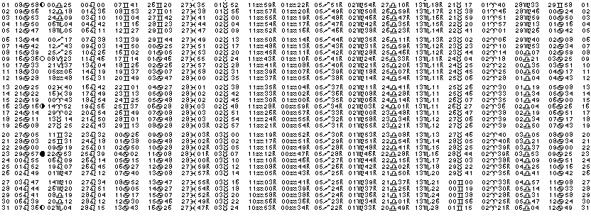 ASTROLOGIE &eacute;ph&eacute;merides astrologiques positions plan&eacute;taires Juillet&nbsp;1998