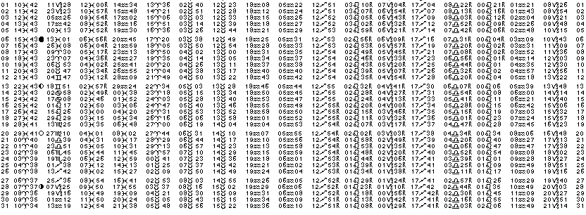 ASTROLOGIE &eacute;ph&eacute;merides astrologiques positions plan&eacute;taires Mars&nbsp;2000