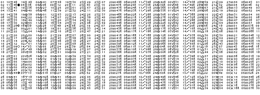 ASTROLOGIE &eacute;ph&eacute;merides astrologiques positions plan&eacute;taires Juin&nbsp;2000