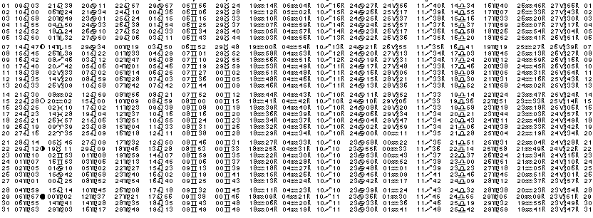 ASTROLOGIE &eacute;ph&eacute;merides astrologiques positions plan&eacute;taires Aout&nbsp;2000