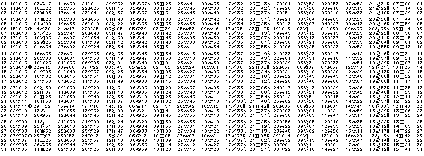 ASTROLOGIE &eacute;ph&eacute;merides astrologiques positions plan&eacute;taires Mars&nbsp;2002