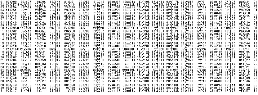 ASTROLOGIE &eacute;ph&eacute;merides astrologiques positions plan&eacute;taires Juillet&nbsp;2002