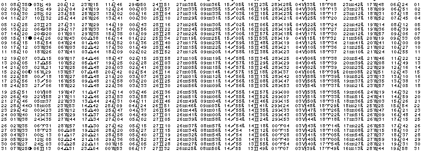 ASTROLOGIE &eacute;ph&eacute;merides astrologiques positions plan&eacute;taires Aout&nbsp;2002