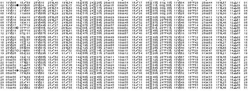 ASTROLOGIE &eacute;ph&eacute;merides astrologiques positions plan&eacute;taires Janvier&nbsp;2003