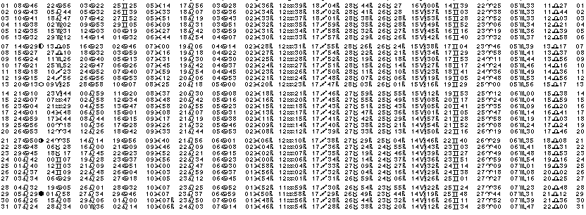 ASTROLOGIE &eacute;ph&eacute;merides astrologiques positions plan&eacute;taires Juillet&nbsp;2003