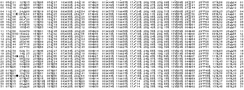 ASTROLOGIE &eacute;ph&eacute;merides astrologiques positions plan&eacute;taires Aout&nbsp;2003