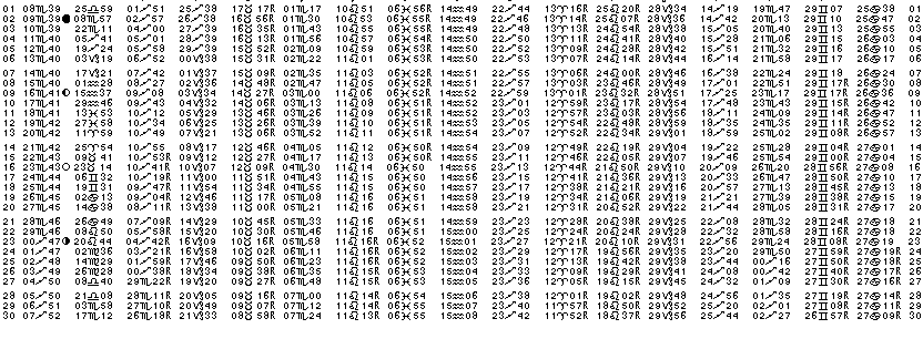 ASTROLOGIE &eacute;ph&eacute;merides astrologiques positions plan&eacute;taires Novembre&nbsp;2005