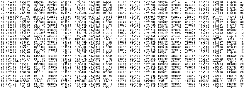 ASTROLOGIE &eacute;ph&eacute;merides astrologiques positions plan&eacute;taires Mars&nbsp;2006