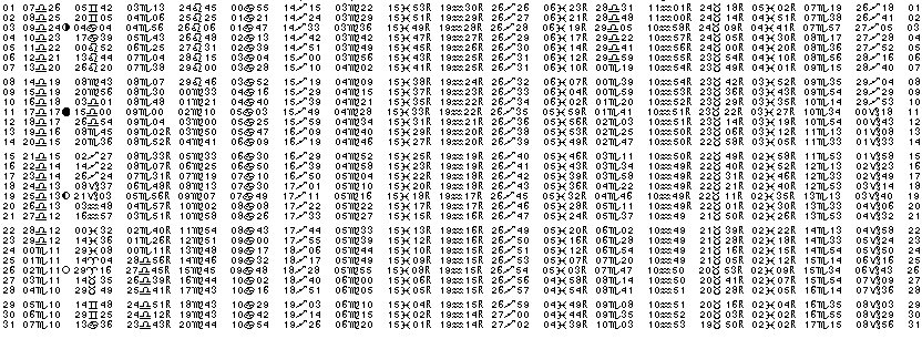 ASTROLOGIE &eacute;ph&eacute;merides astrologiques positions plan&eacute;taires Octobre&nbsp;2007