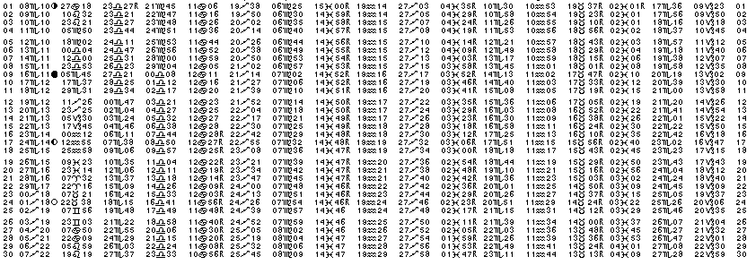 ASTROLOGIE &eacute;ph&eacute;merides astrologiques positions plan&eacute;taires Novembre&nbsp;2007