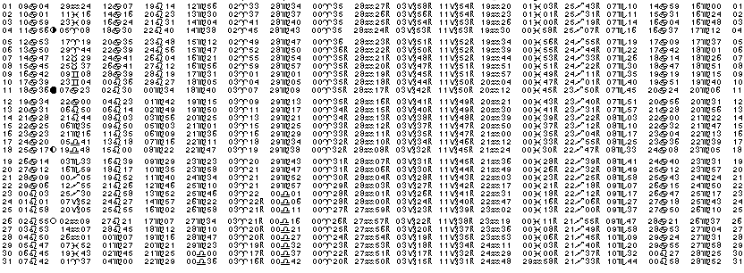 ASTROLOGIE &eacute;ph&eacute;merides astrologiques positions plan&eacute;taires Juillet&nbsp;2010