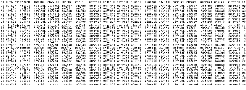 ASTROLOGIE éphémerides astrologiques positions planétaires Novembre 2026