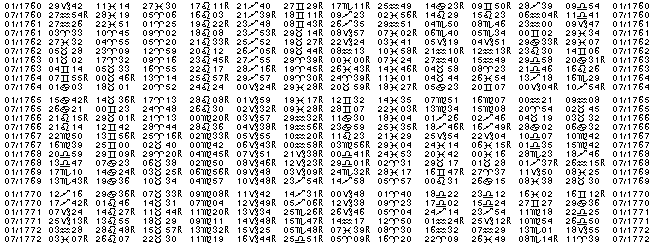 Astrologie éphémerides planétaires pour l'année 1765.