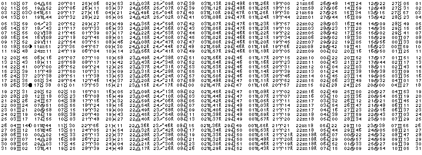 ASTROLOGIE &eacute;ph&eacute;merides astrologiques positions plan&eacute;taires Mai&nbsp;1958