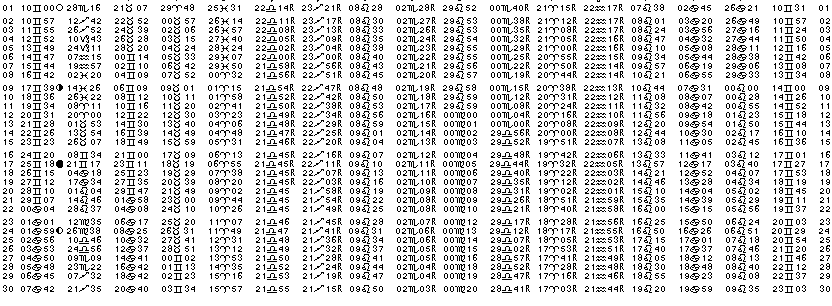 ASTROLOGIE &eacute;ph&eacute;merides astrologiques positions plan&eacute;taires Juin&nbsp;1958